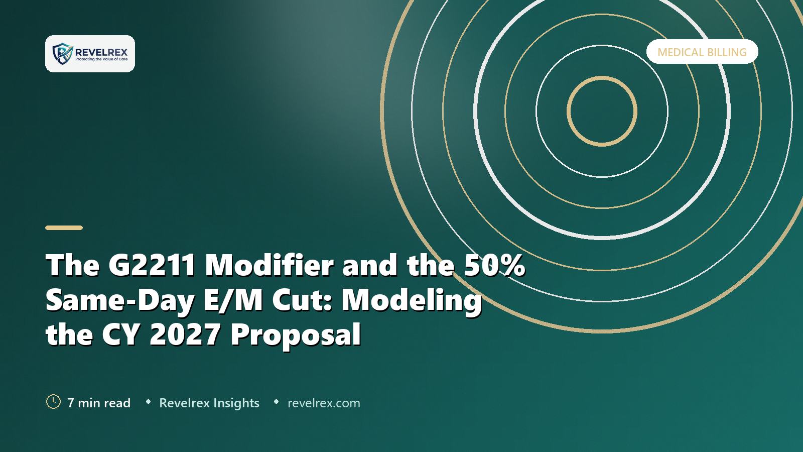 The G2211 Modifier and the 50% Same-Day E/M Cut: Modeling the CY 2027 Proposal