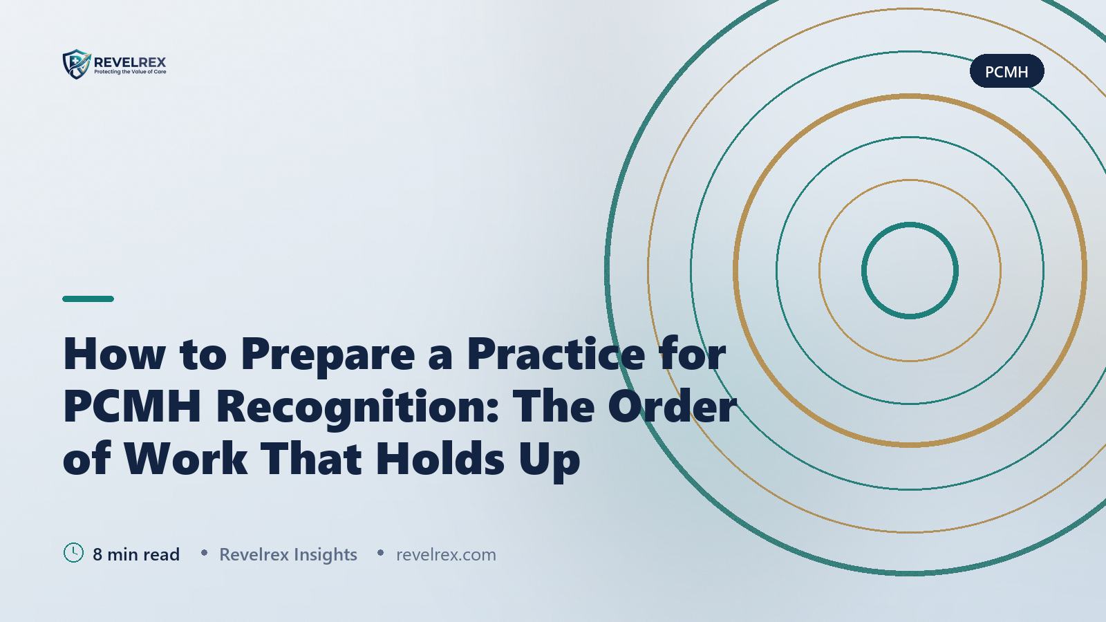 How to Prepare a Practice for PCMH Recognition: The Order of Work That Holds Up