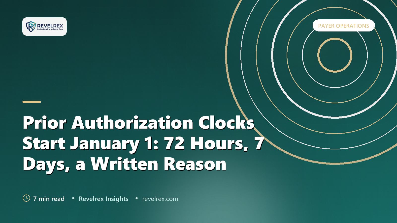 Prior Authorization Clocks Start January 1: 72 Hours, 7 Days, a Written Reason
