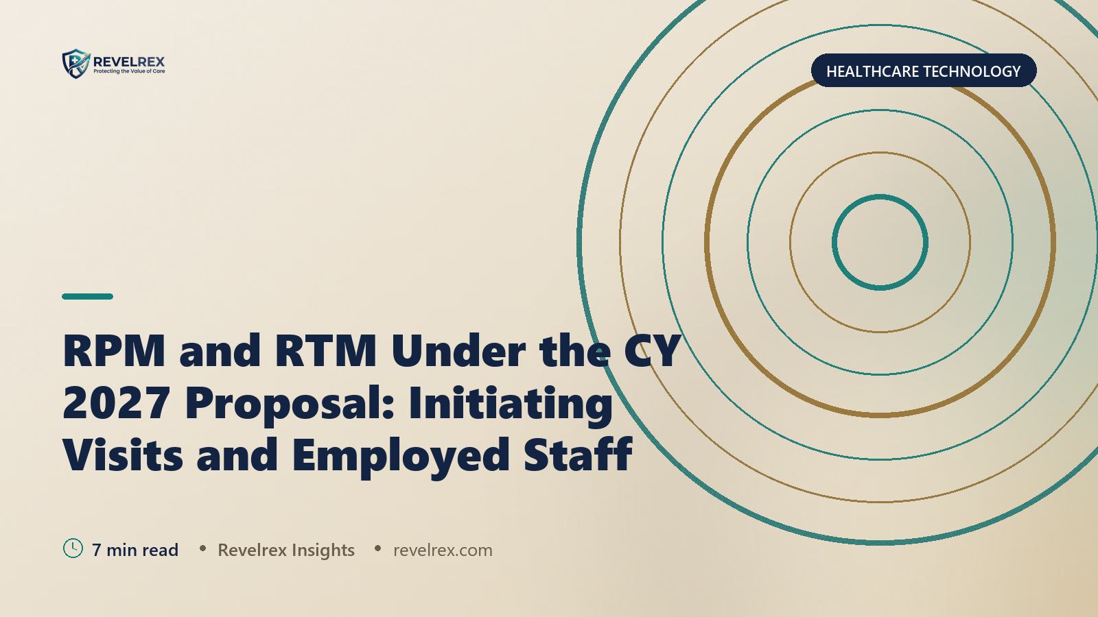 RPM and RTM Under the CY 2027 Proposal: Initiating Visits and Employed Staff