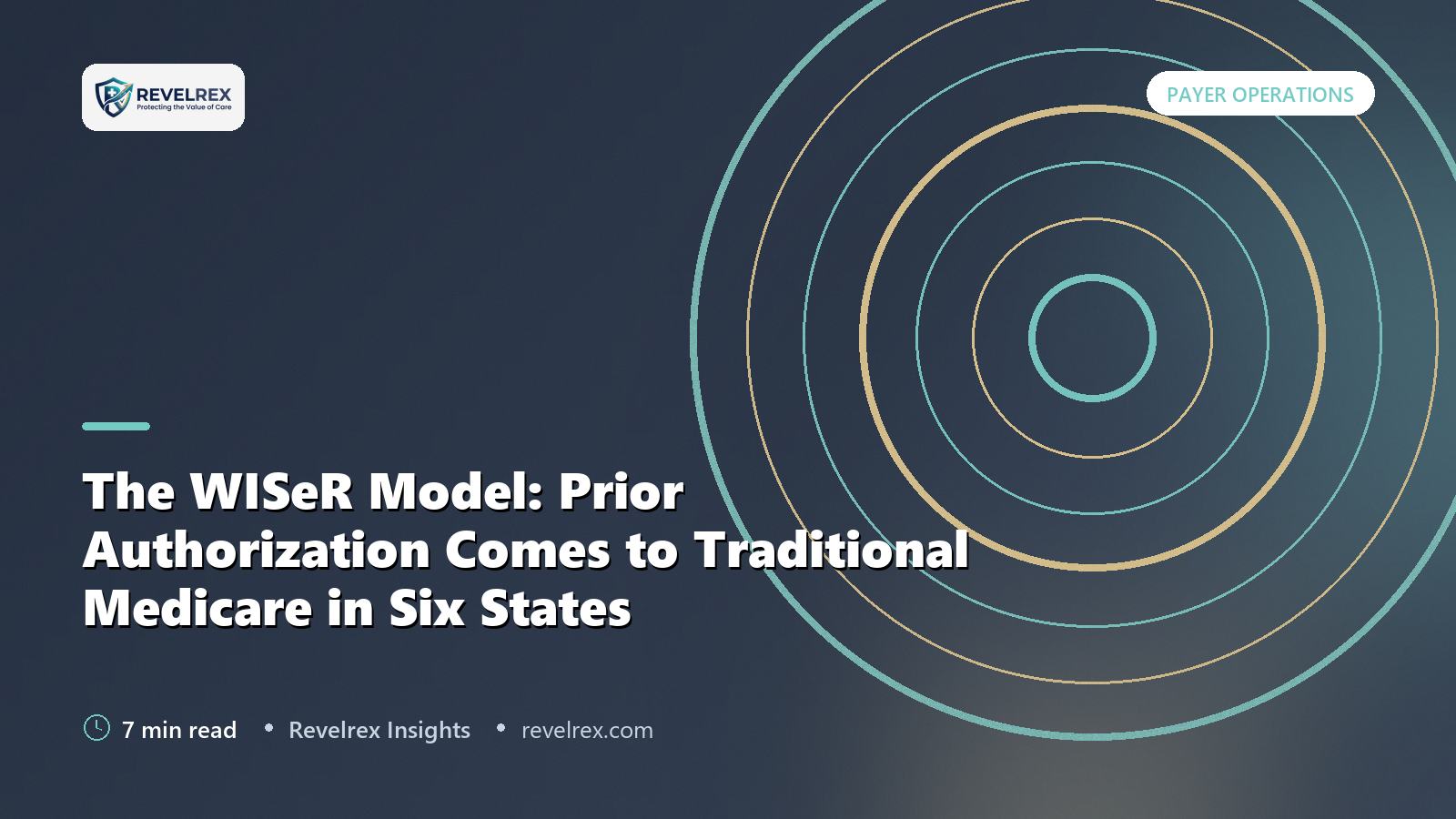 The WISeR Model: Prior Authorization Comes to Traditional Medicare in Six States