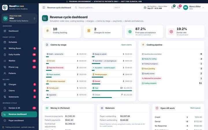 Revelrex EHR: Revenue dashboard