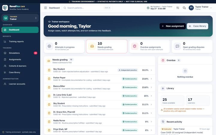 Revelrex EHR: Trainer dashboard